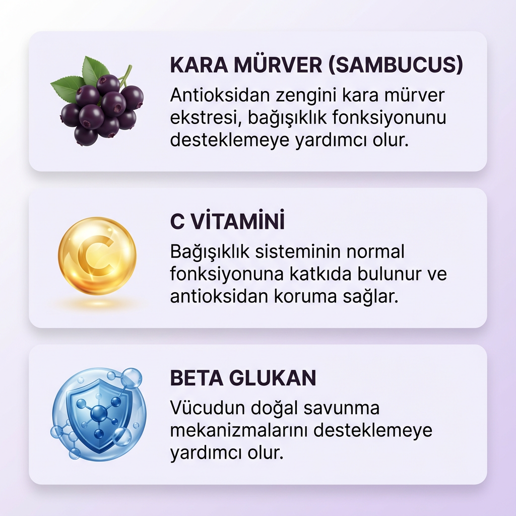 Gumitamin Sambucus Multivitamin