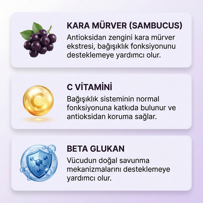 Gumitamin Sambucus Multivitamin