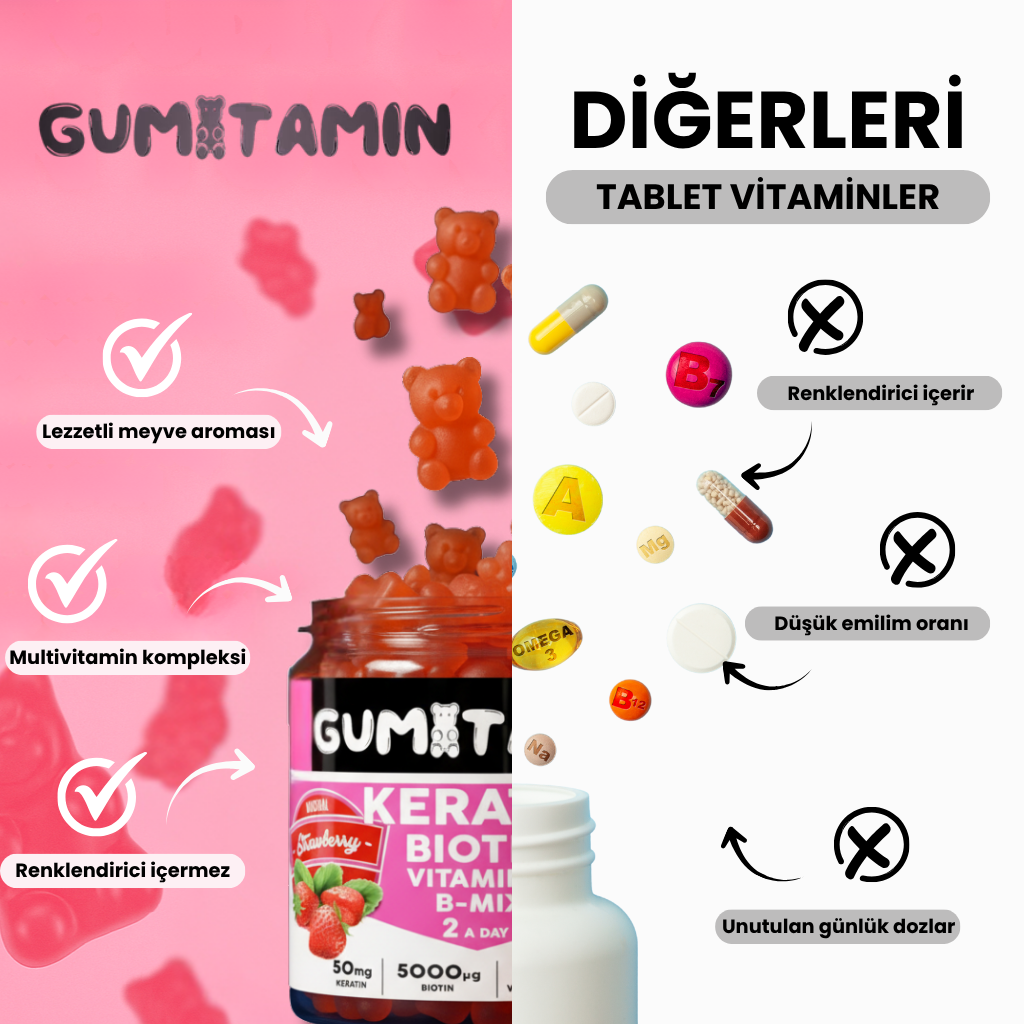 Gumitamin Keratin Saç ve Tırnak Vitamini