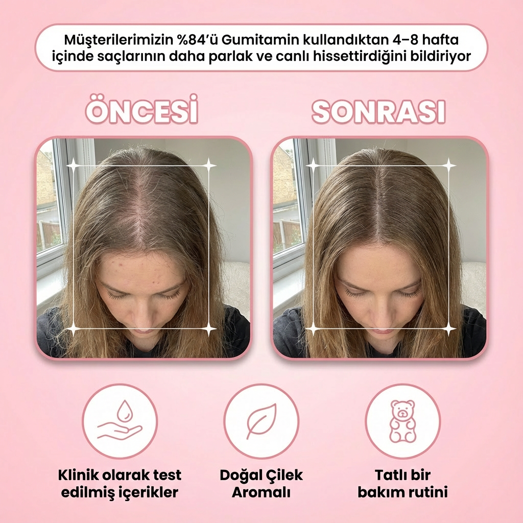 Gumitamin Keratin Saç ve Tırnak Vitamini