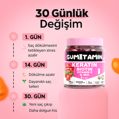 Gumitamin Keratin Saç ve Tırnak Vitamini